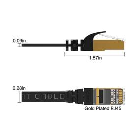 img 1 attached to 🔌 5-пакетовый Многоразовый Ethernet-кабель Cat7 длиной 5 футов в несколько цветов - плоский RJ45 сетевой патч-корд BUSOHE, компьютерный Интернет-кабель Ethernet - 5 футов