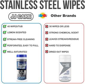 img 3 attached to 🧼 JJ CARE 120-Pack Stainless Steel Wipes with Microfiber Cloth - Effective Cleaner for Water Marks, Streaks, Smudges, and Grease on Stainless Appliances - Convenient 40 Wipes per Tub