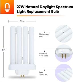 img 3 attached to 🔆 High-Quality Replacement Light Bulb: CFML27VLX 27 Watt Natural Daylight Spectrum Bulb for Verilux Happy Eyes - 27 Watt 6500K CFL Bulb with GX10Q-4 4 Pin Base in a Square - 1 Pack
