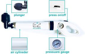 img 3 attached to 🚽 EZ Home EZ168528 Plunger for Toilets, Showers, Bath Tubs, and Sinks - Air Pressurized Professional Grade Tool for Efficiently Removing Clogs and Grease - White