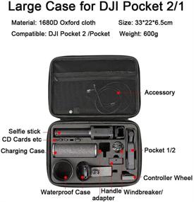 img 3 attached to Pocket Storage Handbag Shoulder Accessories