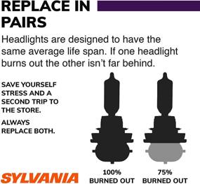 img 3 attached to 🌙 Enhance Visibility at Night with SYLVANIA 9004 XtraVision Halogen Headlight Bulb (Pack of 2)