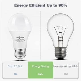 img 2 attached to 💡 SHINESTAR 6 Pack Daylight Equivalent Non Dimmable Bulbs