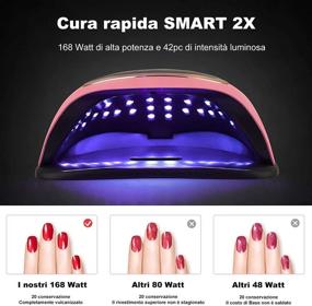 img 1 attached to 💅 Slopehill UV LED Nail Lamp 168W: Professional Gel Polish Dryer with Timer Settings, Automatic Sensor - Perfect for Fingernail & Toenail Art!