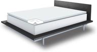 😴 enhance your sleep comfort with sleep innovations 1-1/2-inch memory foam full mattress topper логотип