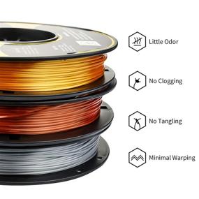 img 2 attached to 🧵 Everyone's Silk PLA Filament Bundle