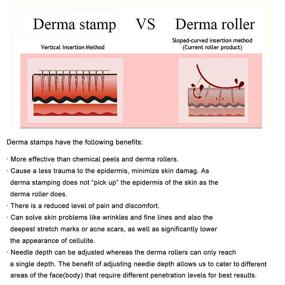 img 3 attached to 🌟 Koi Beauty Professional Microneedle Derma Stamp: Unleash Radiant Skin and Hair Rejuvenation