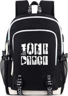 🎒 roffatide whitebeard schoolbag backpack with built-in headphone логотип