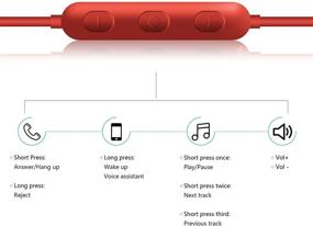 img 2 attached to Silicone Isolating Sleeping Earphone Insomnia