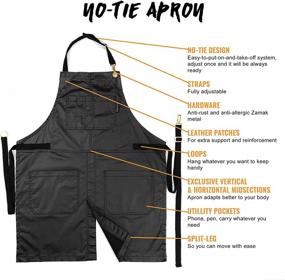 img 2 attached to 👕 Coated No Tie Apron by Under NY Sky