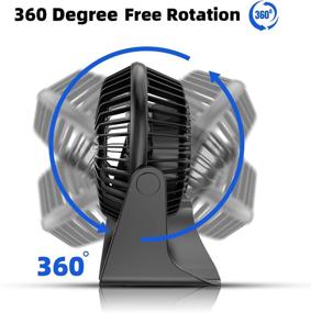 img 3 attached to 💨 iLaif USB Desk Fan with 3 Speeds, Strong Airflow & 360° Rotation - Portable & Quiet for Bedroom, Office, Home
