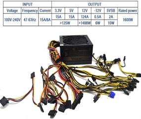 img 1 attached to 💡 HVVH 1600W Silent Noise Reduction Miner/PC GPU Power Supply 87 Plus Gold - Designed for US Voltage 110V