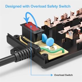 img 1 attached to 💡 Grey Power Strip Surge Protector with USB Ports, Flat Plug and Overload Surge Protection