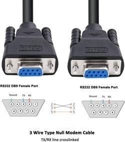 img 1 attached to DTECH RS232 Serial Female Communication Computer Accessories & Peripherals