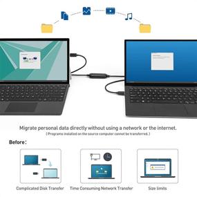 img 3 attached to 💻 Эффективный кабель для передачи данных USB 3.0: Кабель Cable Matters PC to PC Connector для Windows и Mac с совместимостью с PCMover - Включая PClinq5 и Bravura Easy Computer Sync в 6,6 футов