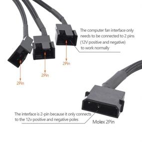 img 1 attached to Улучшите охлаждение ПК с помощью 2 шт. 4-контактными разъемами вентилятора PWM и разъемом IDE на 3X 4-контактный коннектор вентилятора: оплетенный разделитель Y.