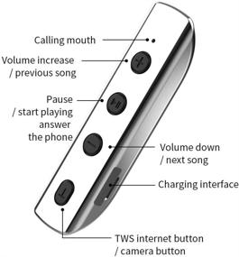 img 1 attached to Наушники Bluetooth V5