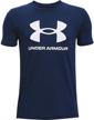 under armour sportstyle short sleeve t shirt boys' clothing at active logo