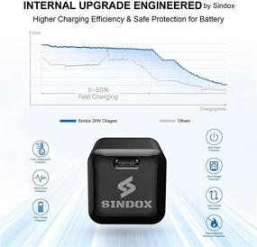 img 1 attached to SINDOX Charger Single Port Charging Adapter Portable Audio & Video