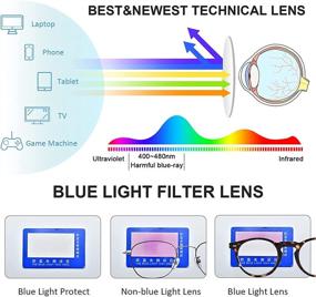 img 3 attached to 👓 Protective Blue Light Blocking Reading Glasses for Women and Men - Stylish Frames, UV Rays Filter, Anti Glare, Comfortable Spring Hinges - 1.0 Strength (4 Pack, +2.00)