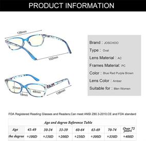 img 3 attached to 👓 Unisex Blue Light Blocking Reading Glasses for Men and Women | Computer Reading Glasses for Eye Strain Relief