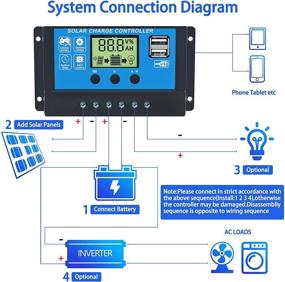 img 3 attached to ⚡️ Gdcreestar Solar Charge Controller USB 12V / 24V Auto 10A - PWM Solar Panel Battery Controller 10Amp Solar Regulator with Dual USB LCD - Suitable for Small Solar Systems