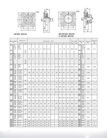 img 1 attached to ⚙️ Подшипник с самоцентрированием UCF201 8: Высококачественные детали для точной работы