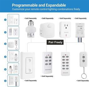 img 3 attached to DEWENWILS HRLS13A-R Single Remote Controller - Programmable and Receiver-Free