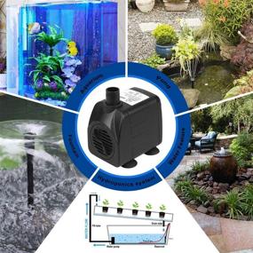 img 2 attached to 🐠 JEREPET 10W 160 GPH Small Fountain Water Pump - Ultra Quiet Submersible Pumps for Aquariums, Fountains, Statuary, Ponds, Fish Tanks, Hydroponics - US Plug