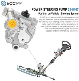 img 2 attached to 🔧 ECCPP Power Steering Pump - Compatible with 2003-2008 Nissan Maxima, 2004-2009 Nissan Quest, 2002-2006 Nissan Altima - Part Number 21-5407