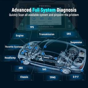 img 2 attached to 🔍 FOXWELL All System Scanner NT644E: Full System Diagnostic Tool with 19 Hot Service Reset, ABS Bleed & More - English & Spanish Version