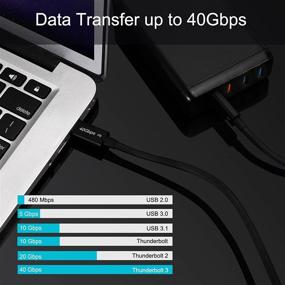 img 1 attached to BolAAzuL Thunderbolt Transfer Charging - Enhanced Compatibility for Fast Data Transfer