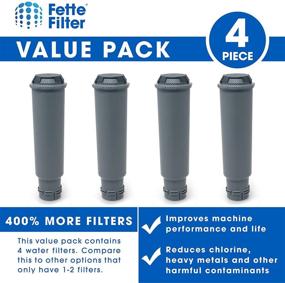 img 3 attached to ☕ Fette Filter: KRUPS Coffee Maker Filter Replacement - Fits XP5220, XP5240, XP5280, XP5620, EA82, EA9000 - 4 Pack