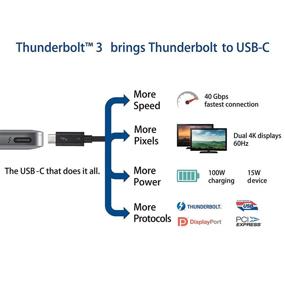 img 1 attached to ⚡ Industrial Electrical Wiring & Connecting Cable: Thunderbolt Support Certified by Cable Matters