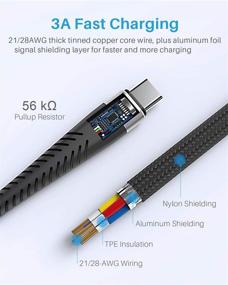 img 1 attached to 2Pack 6фт USB-C кабель JEENEK: Быстрая зарядка для Samsung Galaxy, LG V20/V30/V40 - Премиум Нейлоновая оплетка, 3А быстрая зарядка USB-кабеля типа C