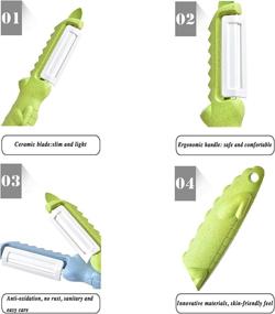 img 1 attached to 🐊 Multifunctional Ceramic Crocodile-shaped Peeler: Wheat Material for Fruits, Vegetables, Fish Scale Scraper, and Digging Scraper (Malt White)