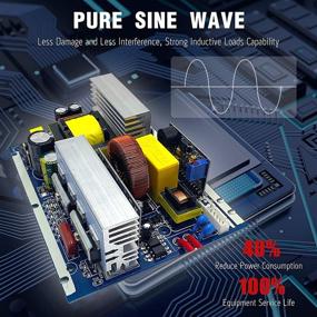 img 1 attached to 500W Car Power Inverter with Pure Sine Wave, BMK Car Converter for DC 12V to 110V AC with 1 Type C Port, 2 USB Ports, and 2 AC Outlets