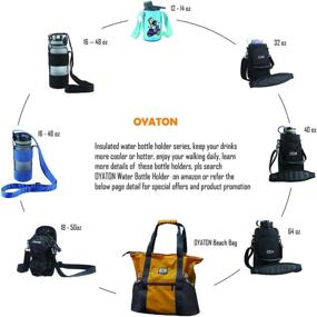 img 1 attached to 🧺 OYATON Water Bottle Carrier: Adjustable Shoulder Strap, Universal Bottle Sling for Daily Walking, Biking, Hiking & Travel (Bottle Not Included)