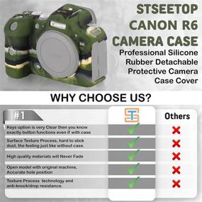 img 2 attached to STSEETOP Canon R6 Case: Army Green Silicone Rubber Camera Cover for Canon R5 - Detachable, Protective DSLR Skin Protector