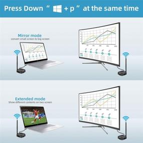 img 2 attached to 📶 Беспроводной передатчик и приемник UNSTINCER HDMI, набор беспроводного HDMI-усилителя 1080P для ТВ/проектора, адаптер HDMI к HDMI, передача на расстояние до 130 футов, до 1080p@60Hz, подключение и использование