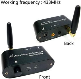 img 1 attached to 📶 Wireless IR Repeater Kit with SZBJ Brand - Extend Remote Control Range