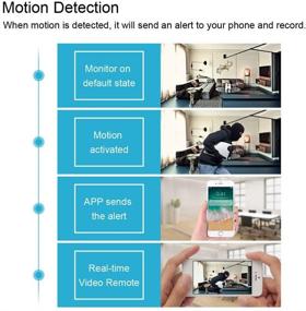 img 1 attached to Poetele Detector Wireless Detection Security