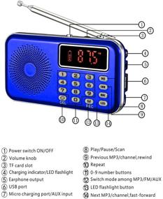 img 1 attached to 📻 YMDJL Portable FM Radio: Mini Digital Radio Player with Speaker, SD/TF Card & USB Support - Auto Scan Save, No AM (Blue)