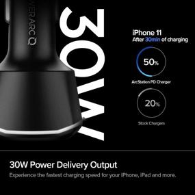 img 3 attached to PowerArc ArcStation USB C Car Charger: Dual Port 30W Fast Charging for iPhone, iPad, Galaxy – Power Delivery Compatible