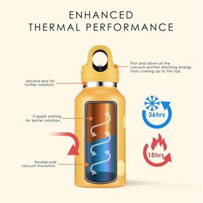 img 1 attached to 🧊 Revomax V2 12oz Kids' Double Wall Insulated Portable Flask Water Bottle - Cute Design, Twist-Free, No-Screw Tumbler for Cold or Hot Beverages