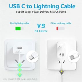 img 3 attached to Certified Lightning Charger Charging Compatible Industrial Electrical