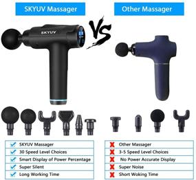 img 3 attached to 💪 SKYUV Muscle Massage Gun - 30 Speeds Handheld Deep Tissue Massager with 6 Heads, Ultra Quiet Percussion Therapy, Portable Personal Massage Gun for Exercise Pain Relief