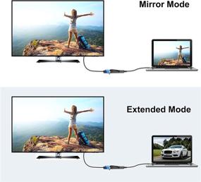 img 1 attached to Enhanced Connectivity: Avedio Links Adapter Converter Included