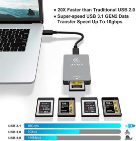 img 2 attached to High-Speed CFexpress Type B and XQD Card Reader, USB 3.1 Gen 2 10Gbps CFexpress Card Slot for CFexpress Type B Cards, XQD Card Slot for Sony G/M Series USB Mark XQD Cards, Lexar 2933x/1400x USB Mark XQD Cards