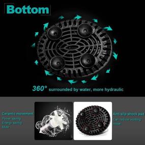 img 3 attached to Ultra Silent Upettools Submersible Water Pump: Circulation Pump with Handle for 🐠 Pond, Aquarium, Hydroponics. Versatile Pump for Fish Tank Fountains, with 4.6ft (1.4M) Power Cord.